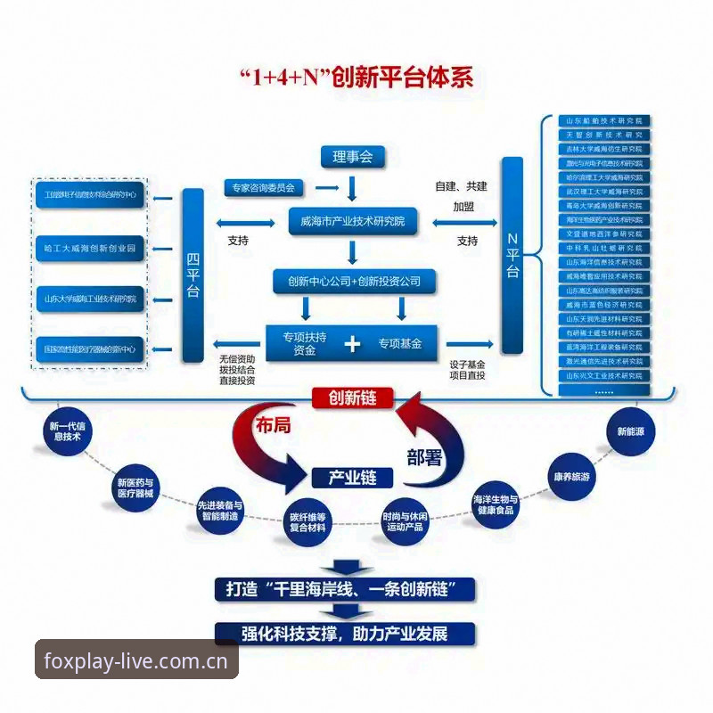 深度揭秘火狐体育直播软件：高清赛事平台背后的技术架构与用户体验真相